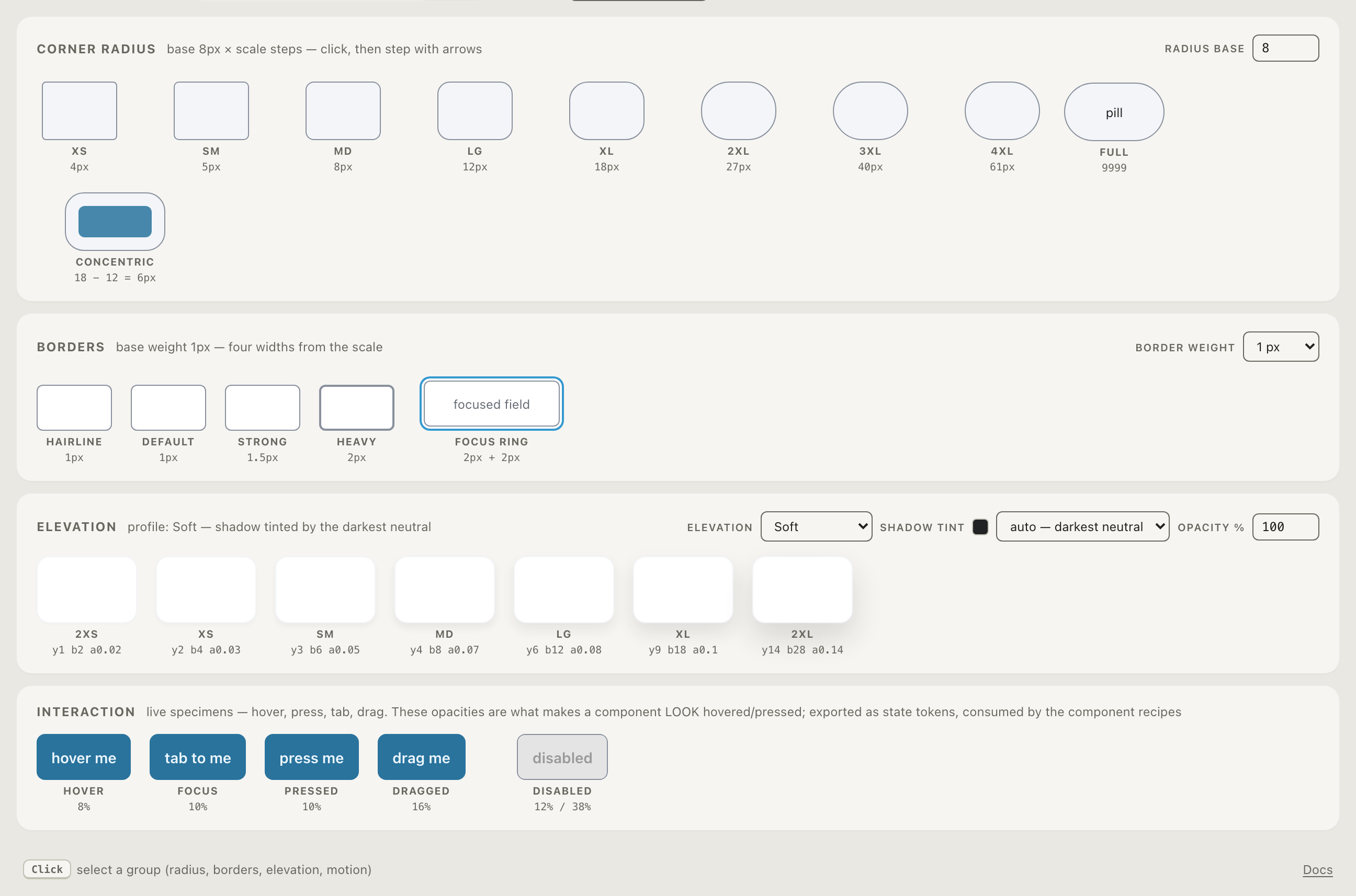 The system canvas