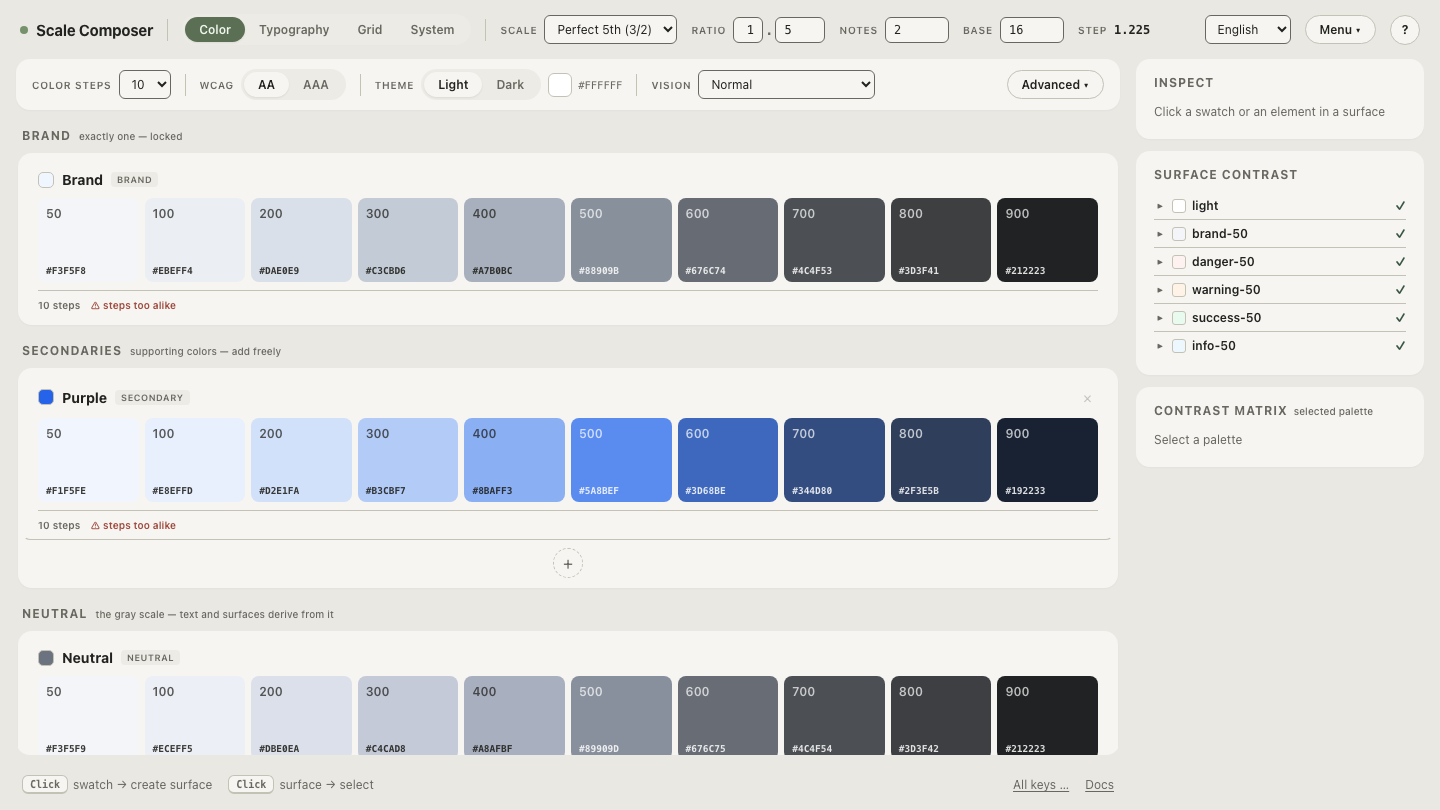 Scale Composer showing a derived focus role per surface, each checked against its own background color with the contrast ratio displayed