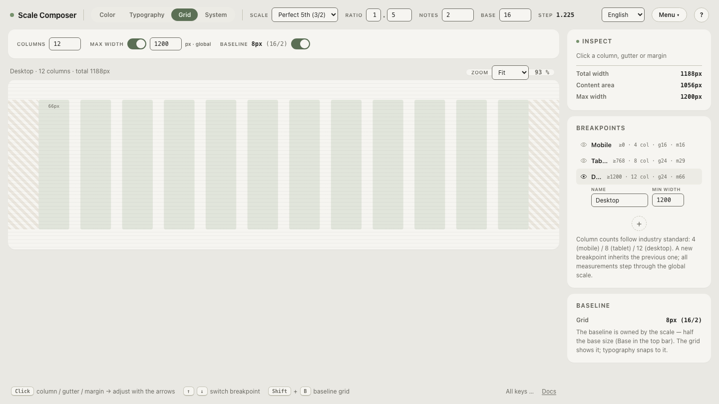 Scale Composer's grid view showing stacked span patterns — 8+4, 6+6, and 4+4+4 — on a twelve-column grid, with column edges aligning down the page