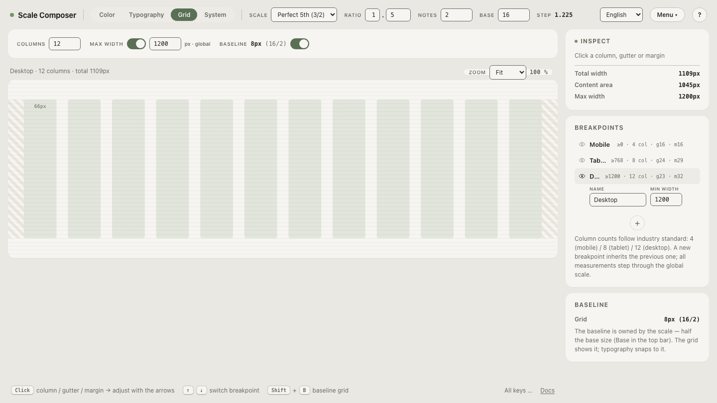 Scale Composer's grid view showing a 12-column desktop grid: fluid columns, fixed 23px gutters and 32px margins inside a 1200px container